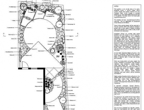 Design